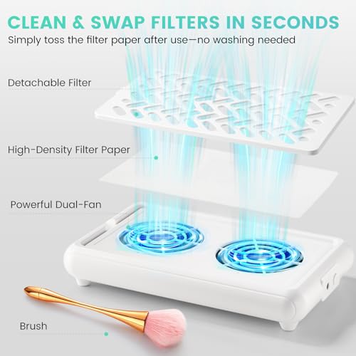 Flash Cure lamp, 36W Mini Cordless Gel x Nail Lamp Flash Cure, Auto Sensor Gooseneck Portable USB Gel Nail Dryer U V Light with 3 Timers and LCD Display for Home DIY