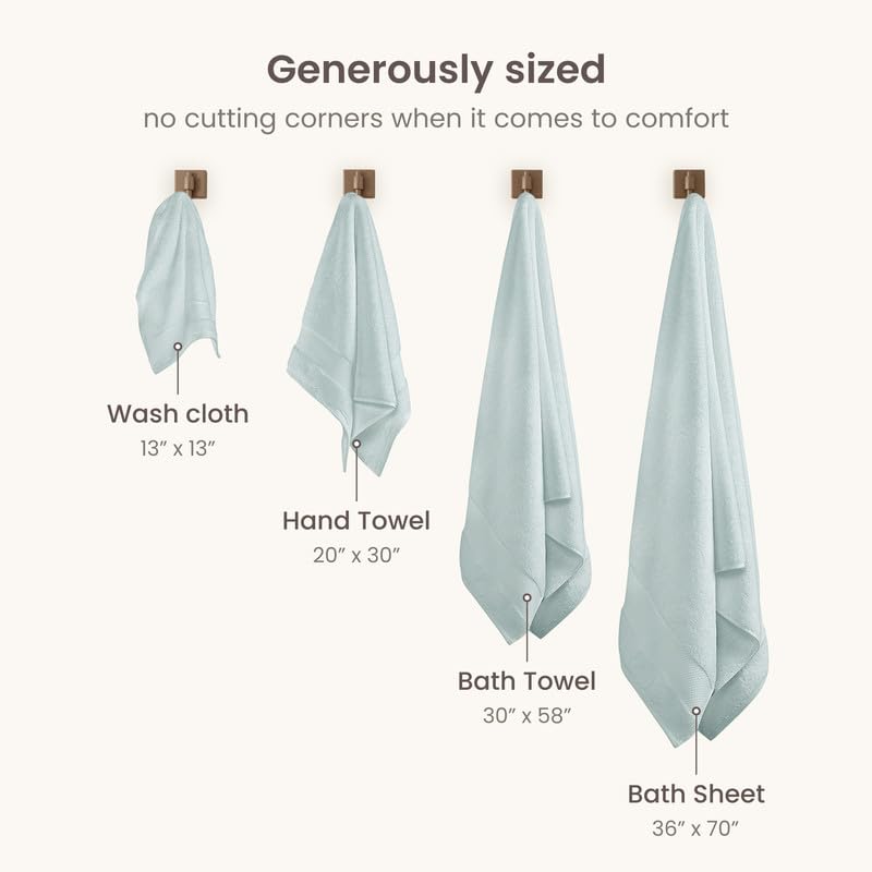 Organic Cotton Towel Set - 6 Pieces Seafoam, 700 GSM Plush & Absorbent