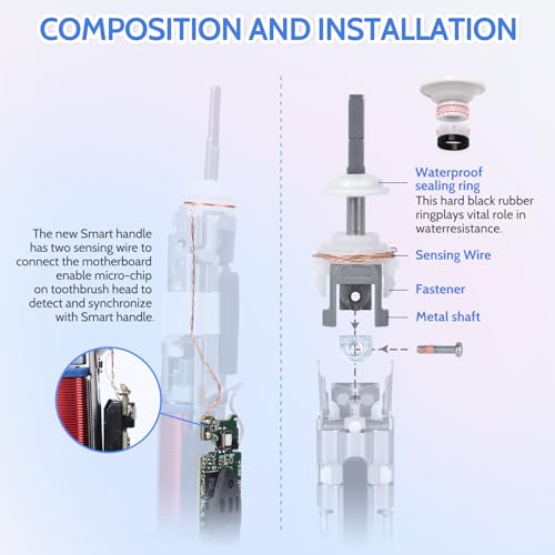 Upgraded Electric Toothbrush Metal Shaft Link Rod with Rubber Seal for Philips HX Series