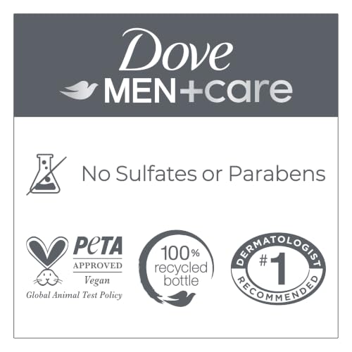 Dove Men Plus Care Antibacterial Body and Face Wash with Pump - 30 fl oz Pack of 2