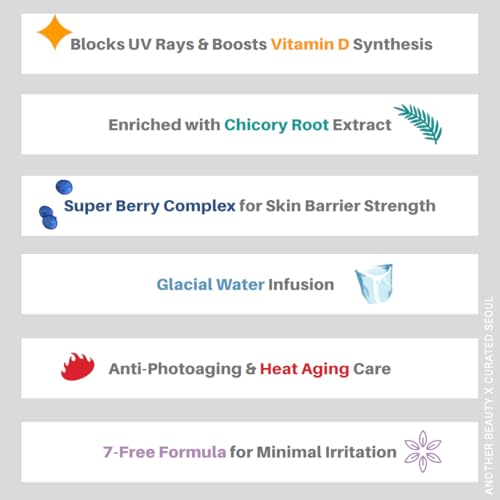 RENE CELL[Renecell] COMPLETE LAYER SUNBLOCK