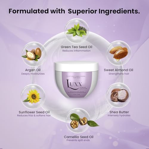 Violet Deep Conditioning Hair Mask for Color-Treated Hair - Hydrating, Vegan, 8 Fl Oz
