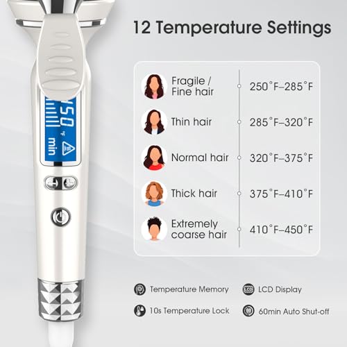Large Curling Iron 1.75 Inch Barrel for Long Hair – Ceramic Coating & Adjustable Heat