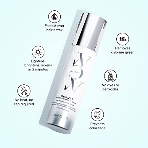 Mineral Remover Hair Clarifying Spray for Hard Water Deposits