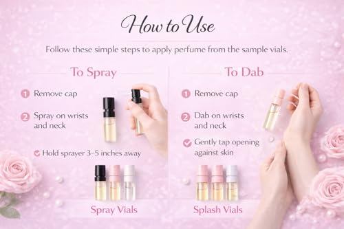 Women's Perfume Sample Set - 5 Mini Fragrance Vials - Floral & Fresh Scents