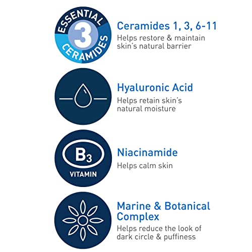 CeraVe Eye Repair Cream | Under Eye Cream| 0.5 Ounce & Daily Moisturizing Lotion | 19 Ounce & Hydrating Facial Cleanser | Moisturizing Non-Foaming Face Wash | 16 Fluid Ounce