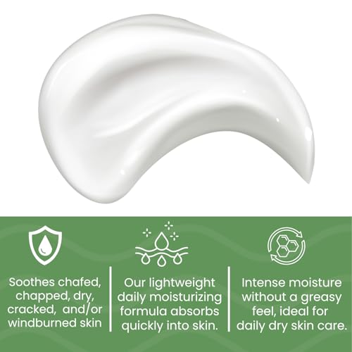 Summers Laboratories Moisture-All Lotion, Dry Skin, Sensitive Skin, Moisturel Alternative