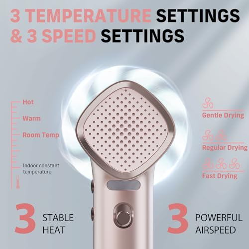 Pink Quico High-Speed 1875W Hair Dryer with Diffuser - 110,000 RPM BLDC Motor