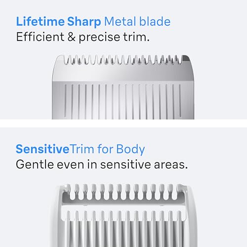 Men's All-in-One Beard & Body Grooming Kit with Trimmer & Razor