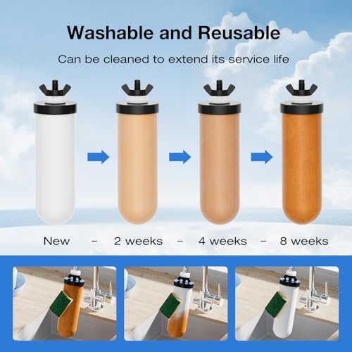 Purewell 8-Stage NSF-Certified Water Purification Set - White Large Variant