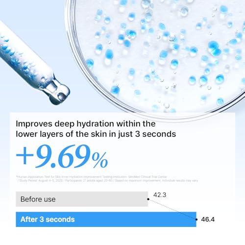BeginS Hyaluronic Acid Moisturizer Serum with Rice PDRN & Blue Hydrangea for Deep Hydration