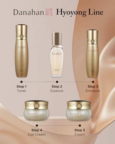 Danahan Hyoyong Korean Hydrating Toner for Dry Skin 30+ Botanicals 5.4 oz