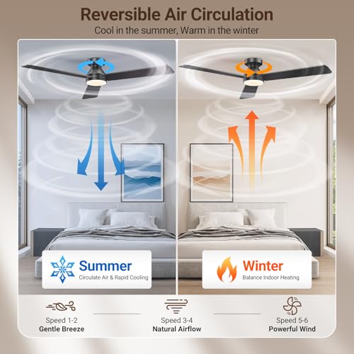 52 Inch Ceiling Fan with Lights Remote Control Dimmable Wind Speed Reversible