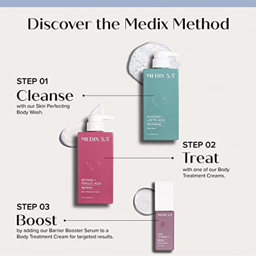 Medix 5.5 Retinol Anti Aging Body Cream + 20% Vitamin F Booster Serum Set