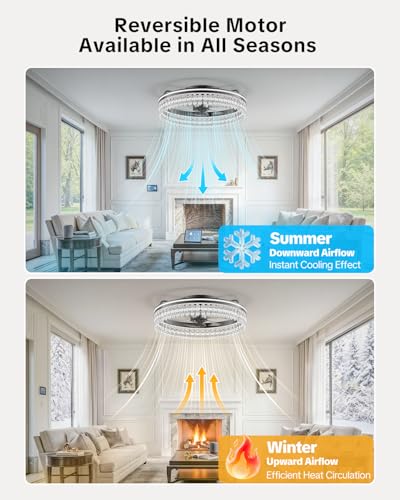 AIKVSXER 20in Modern Flush Mount Ceiling Fan with Lights & Remote
