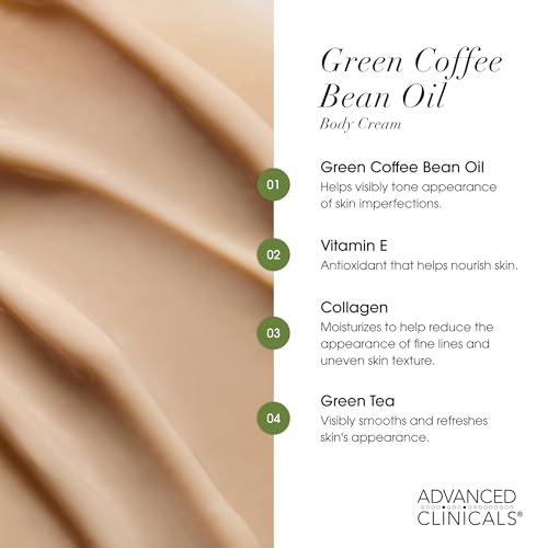 Advanced Clinicals Collagen + Peptides Firming Body Cream + Green Coffee Bean Firming Cream Set