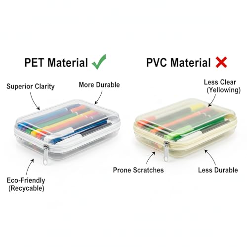 Clear Hard Shell Zipper Case, PET Travel Organizer Box, Transparent Storage Case for Cosmetics Toiletries, Toy Container for Home, Office, Stationery,2L+1M+1S