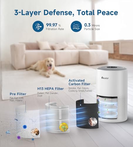 White VEWIOR Air Purifier for Large Rooms Up to 1800 ft² with HEPA Filter