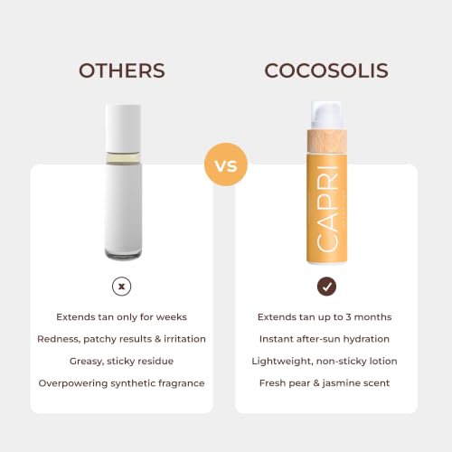 After Sun Tan-Extending Lotion - Hydrates, Refreshes & Prolongs Tan