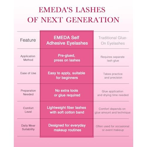 Self Adhesive Eyelashes Preglued Glueless - Natural Look No Glue Eyelashes 16mm Volume Round Eye Waterproof Glueless No Glue Needed Reusable Stick on False Strip Lashes (55 with Tweezers)