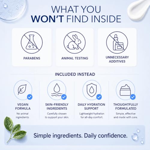 HAVEN Daily Moisturizer for Oily, Sensitive Skin with Niacinamide & Hyaluronic Acid