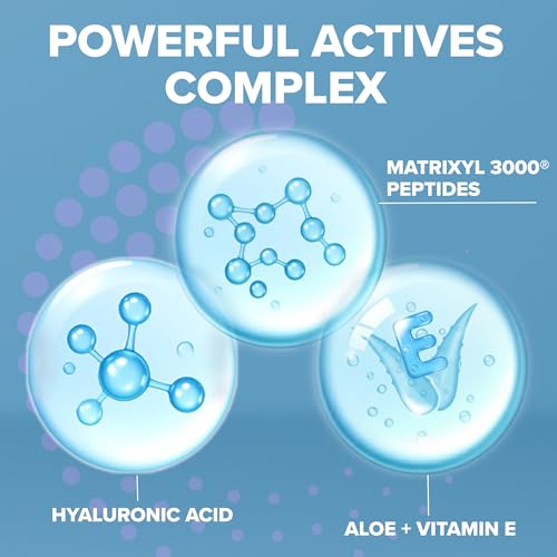 Cosmedica Peptide Serum Matrixyl 3000 Complex with Hyaluronic Acid - Collagen Booster, Hydrating & Firming, for Face & Neck, 2oz