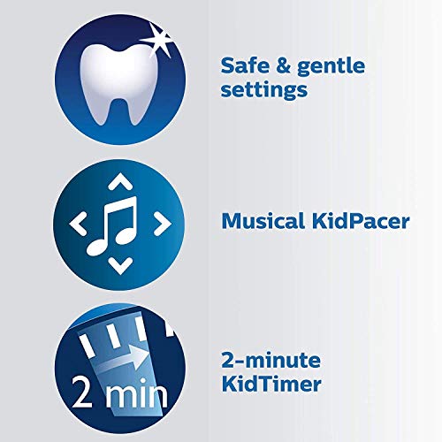 Philips Sonicare Kids Bluetooth Rechargeable Electric Toothbrush Turquoise/Pink