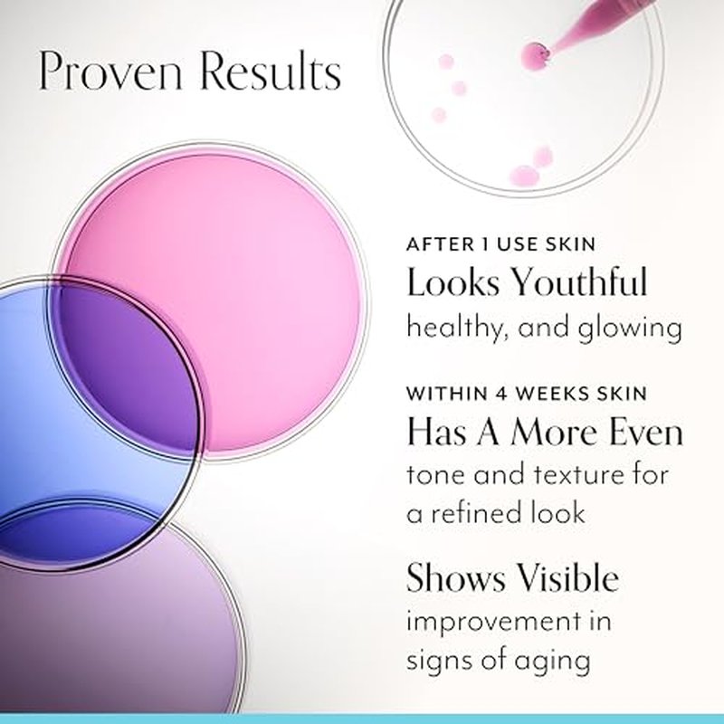 Bliss Resurfacing Nightime Duo: Bliss That's Incredi-Peel Glycolic Resurfacing Pads & Youth Got This¢â Prevent-4¢â + Pure Retinol Deep Hydration Moisturizer