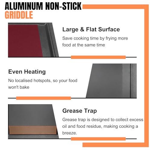 Ceramic Non-Stick Griddle Plate for GE Stove - Aluminum Coating, 19.5x9 inches, Food-Grade, PFAS & PTFE Free, Compatible with Center Burners, Variation of Aluminum-Ceramic Coating