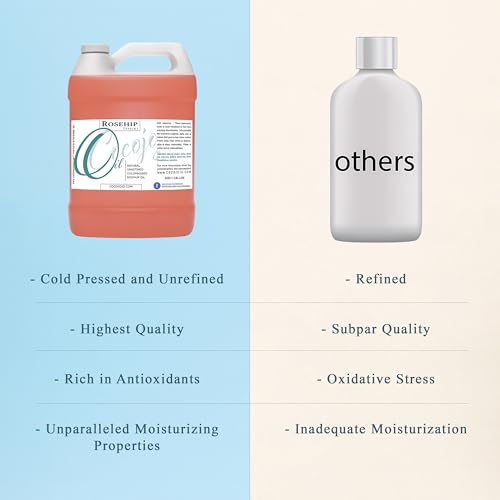 Cocojojo 1 Gallon Cold Pressed Unrefined Rosehip Seed Oil - Natural Moisturizer & Nourishing Skin & Hair Oil - Pack of 128 Fl Oz