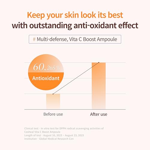 Vitamin C Brightening Serum with Hyaluronic Acid - Dull Skin Revitalizer