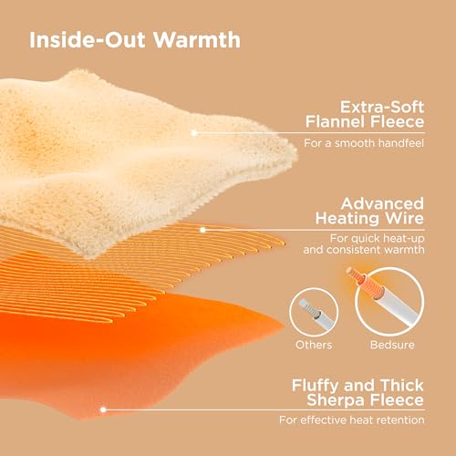Bedsure Grey Queen Ribbed Electric Blanket with Preheat — 6 Heat Levels, 8-Hour Auto Shut-Off