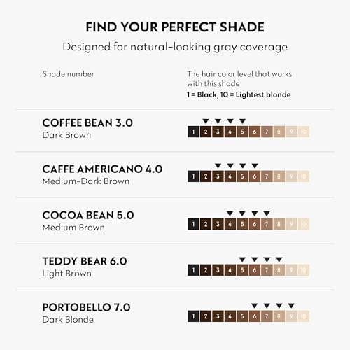 Root Touch Up Hair Dye - Coffee Bean 3.0 Demi Permanent for Gray Coverage