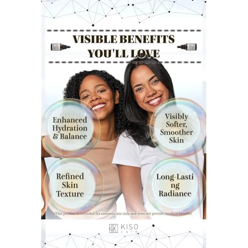 KisoCare Volufiline 100% Ampoule Oil For face Serum France SEDERMA 10ml DIY Skincare