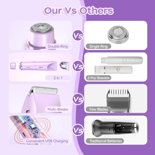 Dual Head Bikini Trimmer for Women, IPX7 Waterproof Wet & Dry Use, Electric Bikini Shaver and Epilator 2-in-1 Electric Razors for Women Bikini Underarm Body Leg Arm Face Intimate Areas,Purple