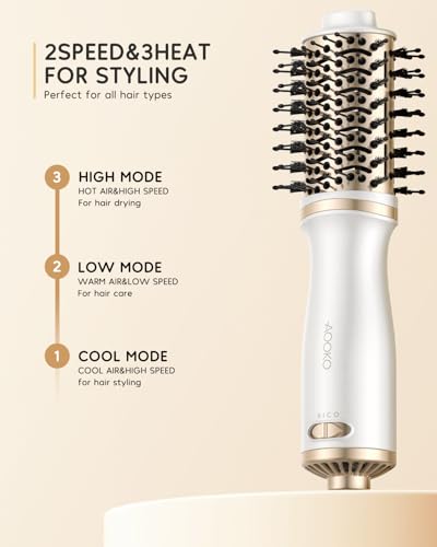 Dual Voltage Mini Hair Dryer Brush with Travel Pouch - 4-in-1 Styling Tool for International Travel
