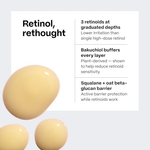 Retinol Face Serum with Hyaluronic Acid & Bakuchiol - Anti-Aging & Skin Repair, 1.02 Oz