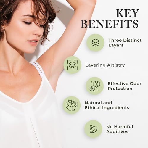 Natural Aluminum-Free Deodorant for Women & Men – Mint, Coconut & Citrus Scent