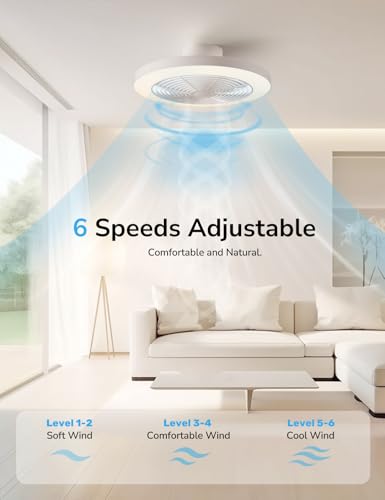 Orison White Low Profile Ceiling Fan with Lights & Remote Control, 6 Speeds, Smart Dimmable, 19.7"