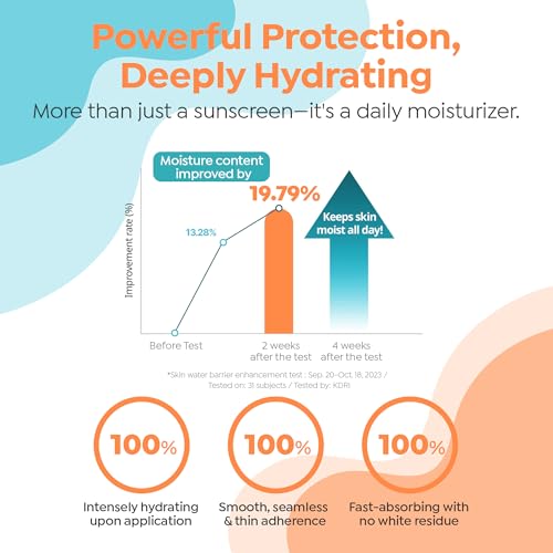 GOONGBE Moisture Sun Cushion SPF50 Kids & Babies Travel Sunblock - Reef-Safe, Vegan, Mineral Sunscreen, UV Indicator, 0.81oz - Sun Cushion SPF50