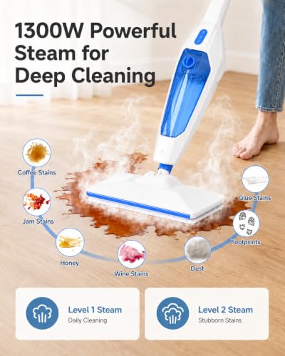 Blue SENMO 14-in-1 Steam Floor Mop & Handheld Cleaner for Home & Car Cleaning