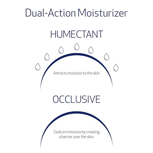 Obagi Hydrate Facial Moisturizer ? Non-Comedogenic Intensely Hydrating All Day Moisturizer that Combats Dryness with Tara Seed Extract, Shea Butter & Avocado Oil