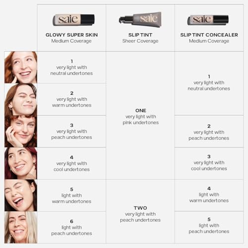 Saie Glowy Super Skin Tint Liquid Foundation - Weightless + Dewy Foundation with Lightweight Medium Coverage - Hydrating Face Makeup + Skin Care Serum Hybrid with Hyaluronic Acid - Shade 3 (1.01 oz)