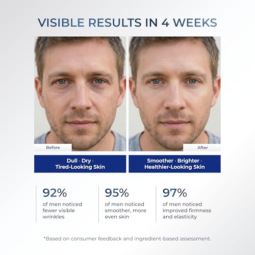 Men's All-in-One Face Moisturizer 1.7 Fl Oz Pack of 2 - Anti-Aging & Hydrating