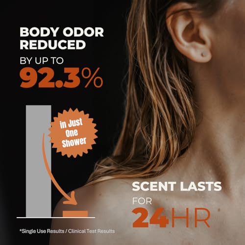 Rememberin Persimmon Body Wash for Aging & Nonenal Odor 17.6 oz — Long-Lasting Freshness