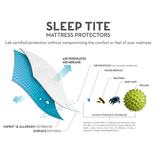 Malouf Sleep Tite Waterproof Mattress Protector - King, Vinyl-Free, White