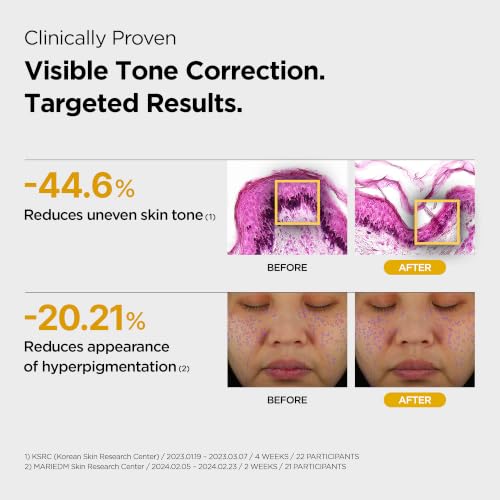 PURCELL 5% L-Glutathione Face Serum with TXA - 1.85 Fl Oz / 55 ml - Brightening & Skin Tone