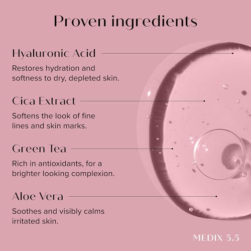 Medix 5.5 Fragrance Free Retinol Age Rewind Cream + 3% Hyaluronic Acid Hydrating Body Serum Set