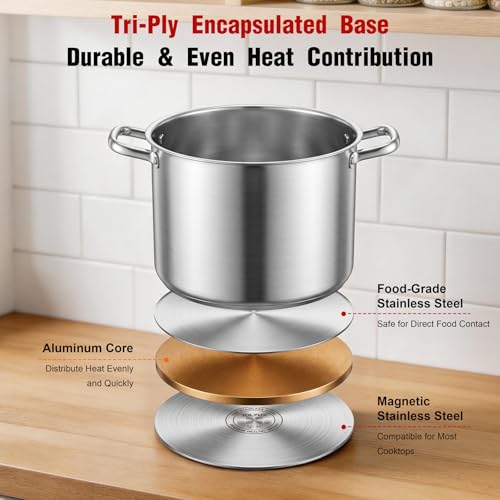 19QT Stainless Steel Canning Pot with Starter Kit for Home Preserving