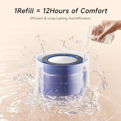 Afloia 2-in-1 Air Purifier and Humidifier for Large Rooms, Bedroom & Office